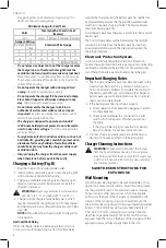 Preview for 10 page of Black & Decker BCPW350 Instruction Manual