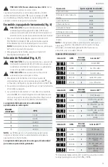 Предварительный просмотр 33 страницы Black & Decker BCRT8K Instruction Manual