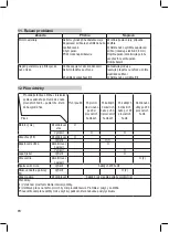 Preview for 70 page of Black & Decker BD 4500 Original Instructions Manual