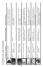 Preview for 40 page of Black & Decker BD200MT Instruction Manual