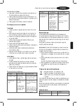 Preview for 47 page of Black & Decker BDCD18 Original Instructions Manual