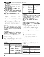 Preview for 62 page of Black & Decker BDCDC18 Original Instructions Manual