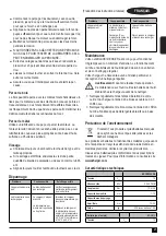 Preview for 21 page of Black & Decker BDCDD12USB Manual