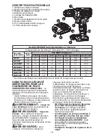 Предварительный просмотр 16 страницы Black & Decker BDCDDBT120C Instruction Manual