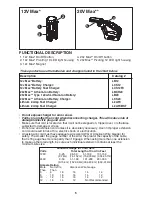 Preview for 5 page of Black & Decker BDCf12 Instruction Manual