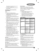 Preview for 39 page of Black & Decker BDCHD18 Instructions Manual