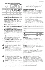 Предварительный просмотр 21 страницы Black & Decker BDCJS20 Instruction Manual