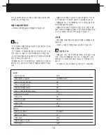 Предварительный просмотр 14 страницы Black & Decker BDCT144 User Manual