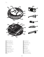 Предварительный просмотр 22 страницы Black & Decker BDH5000 Instruction Manual