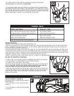 Preview for 7 page of Black & Decker BDPH400 Instruction Manual