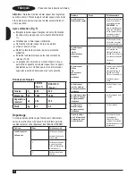 Preview for 14 page of Black & Decker BDS1616R Instructions Manual