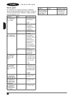 Preview for 18 page of Black & Decker BDS1616R Instructions Manual