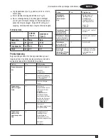 Preview for 39 page of Black & Decker BDS1616R Instructions Manual