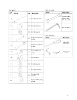 Preview for 7 page of Black & Decker BDSTGA9701 Assembly Instructions Manual