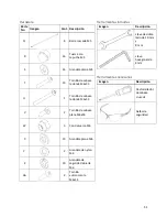 Preview for 51 page of Black & Decker BDSTGA9701 Assembly Instructions Manual