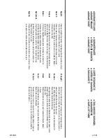 Preview for 68 page of Black & Decker bdv066 Instruction Manual