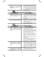 Preview for 5 page of Black & Decker BDX2700 Instruction Manual