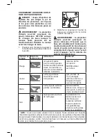 Preview for 36 page of Black & Decker BDX2700 Instruction Manual