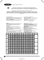 Preview for 19 page of Black & Decker BEHTS551 Manual