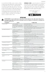 Preview for 19 page of Black & Decker BEPW1700 Instruction Manual