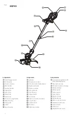 Предварительный просмотр 3 страницы Black & Decker BEST935 Instruction Manual