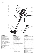 Предварительный просмотр 3 страницы Black & Decker BHFEA420 Instruction Manual