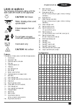 Preview for 9 page of Black & Decker BHSM1610DSM Original Instructions Manual