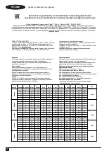 Preview for 26 page of Black & Decker BHSM1610DSM Original Instructions Manual