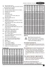 Preview for 33 page of Black & Decker BHSM1610DSM Original Instructions Manual