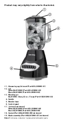 Предварительный просмотр 4 страницы Black & Decker BL2010BGC User Manual