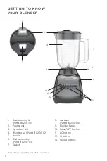 Предварительный просмотр 4 страницы Black & Decker BL2110BP Use And Care Manual