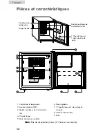 Предварительный просмотр 14 страницы Black & Decker BNA17 Use & Care Manual