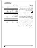 Preview for 20 page of Black & Decker BPHR323K User Manual