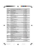 Preview for 28 page of Black & Decker BT2000 Instruction Manual