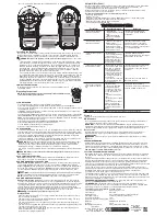 Preview for 2 page of Black & Decker BULLSEYE BDL190S Instruction Manual