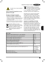 Предварительный просмотр 77 страницы Black & Decker BXAC12001E Instruction Manual