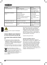 Preview for 76 page of Black & Decker BXAC9000E Instructions Manual