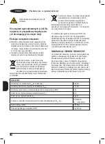 Предварительный просмотр 102 страницы Black & Decker BXAC9001E Original Instructions Manual