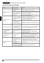 Preview for 32 page of Black & Decker BXAFO1200E Manual