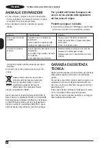 Preview for 22 page of Black & Decker BXCO800E Manual