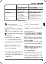 Preview for 13 page of Black & Decker BXDH12E Original Instructions Manual