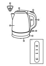 Preview for 2 page of Black & Decker BXKE2202E Manual