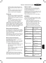 Preview for 71 page of Black & Decker BXMZ901E Manual