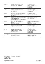 Preview for 56 page of Black & Decker BXSS2400E Manual