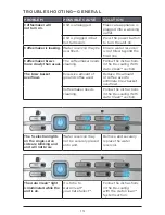 Preview for 13 page of Black & Decker CAFE SELECT CM6000 Instructions Manual