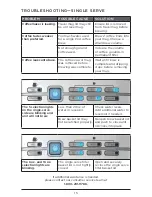 Preview for 15 page of Black & Decker CAFE SELECT CM6000 Instructions Manual