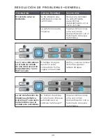 Preview for 29 page of Black & Decker CAFE SELECT CM6000 Instructions Manual