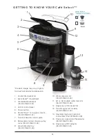 Preview for 6 page of Black & Decker CAFE SELECT CM6000B Use And Care Book Manual