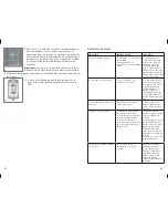 Preview for 9 page of Black & Decker CBM210 Use And Care Book Manual