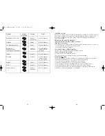 Предварительный просмотр 10 страницы Black & Decker CG41 Use And Care Book Manual